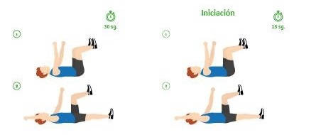 Dead bug: cómo realizarlo