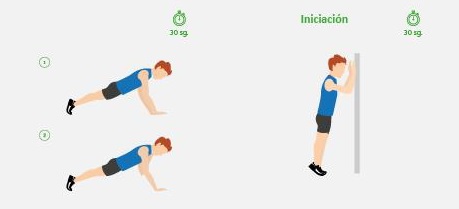 Ejemplo de plancha frontal