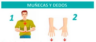 Ejercicios para liberar la tensión de las muñecas y los dedos