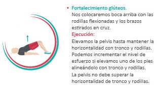 Fortalecimiento de glúteos