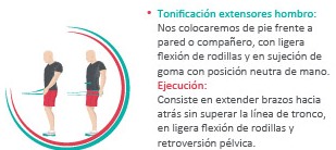Tonificación de extensores de hombros